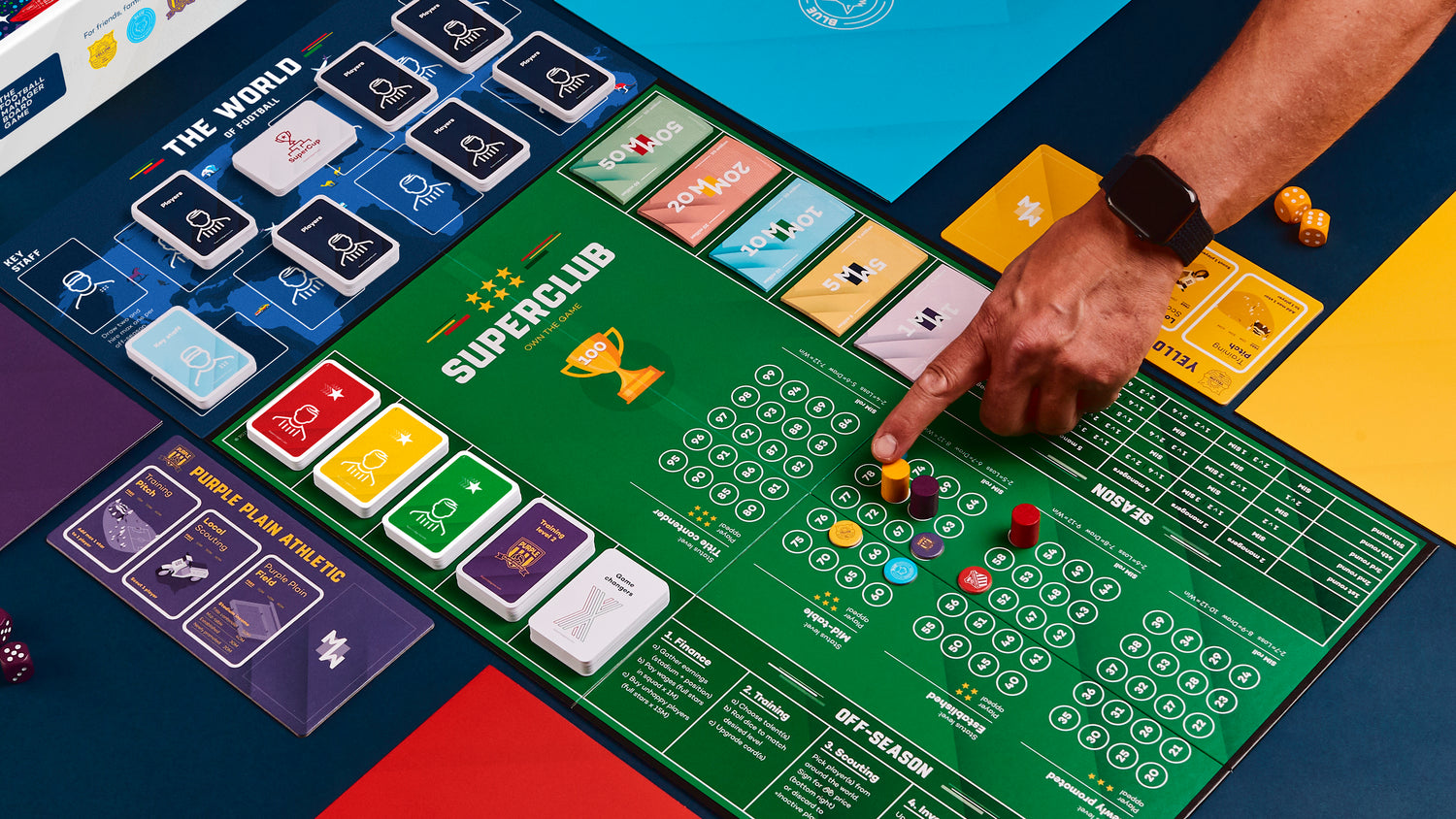 Jogo NOVO Tabuleiro SuperClub Futebol! Melhor jogo de futebol